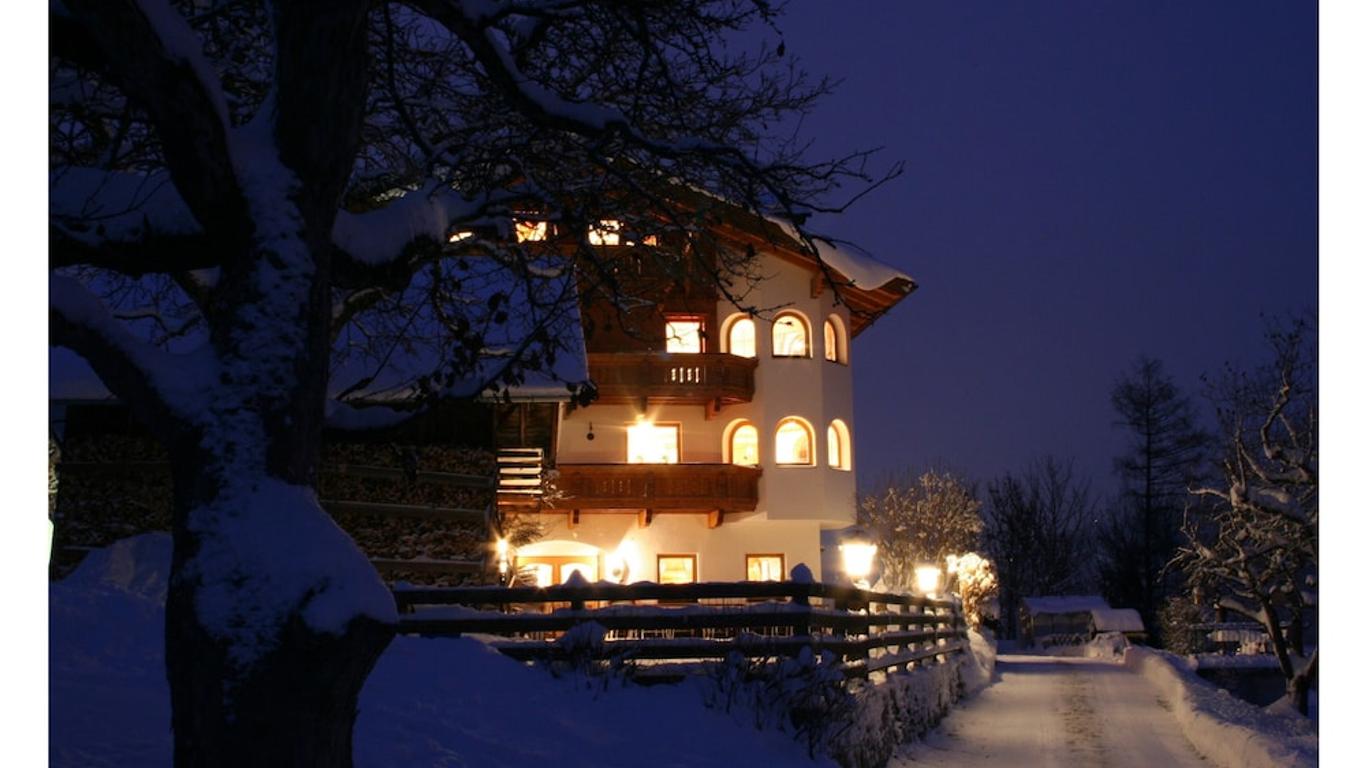 Gasthof Gröbenhof